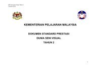 Dunia Seni Visual - Kementerian Pelajaran Malaysia