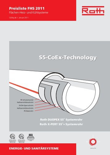 S5-CoEx-Technology