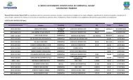 licencias de construccion del mes de septiembre hasta diciembre de ...