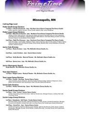 PT 2010 Results Minneapolis 1 - PrimeTime Dance Competition