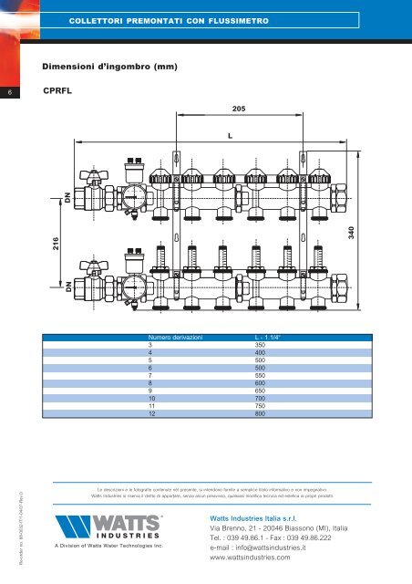 Collettori premontati con flussimetro Serie CPRFL - Watts Industries