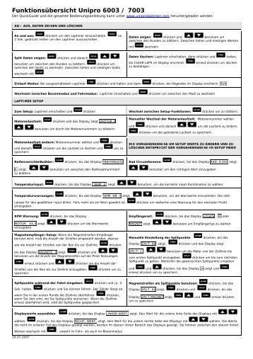 FunktionsÃ¼bersicht Unipro 6003 / 7003