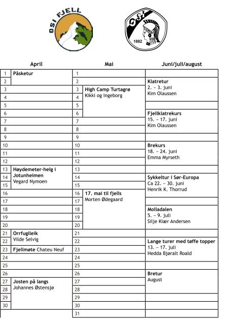 Den personlige bragd - OSI Fjell