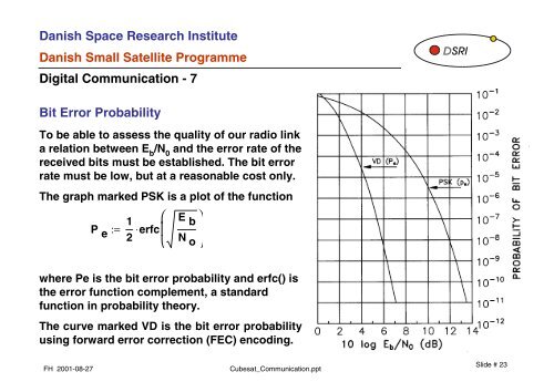 DTU Satellite Systems and Design Course CubeSat Communication