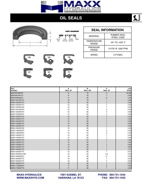 Oil Seal MOS-30x40x7TC 