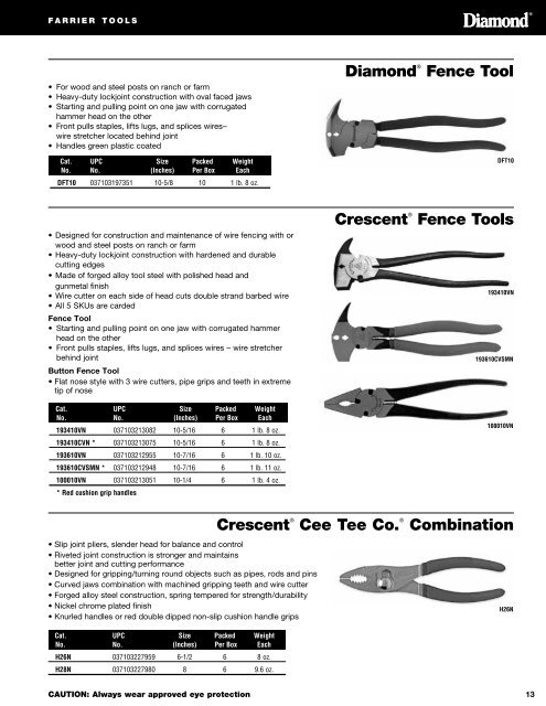 Horseshoes & Farrier Tools - Cooper Hand Tools