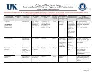 6th Floor and 7 East Nurses' Guide: Intravenous Push - University of ...