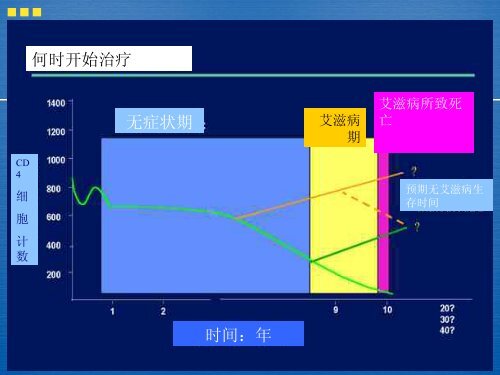 Evidence Support Us Fightingï¼æ±¡åä¸æ­§è§å¯¹è¾æ»çé²æ²»çå½±å