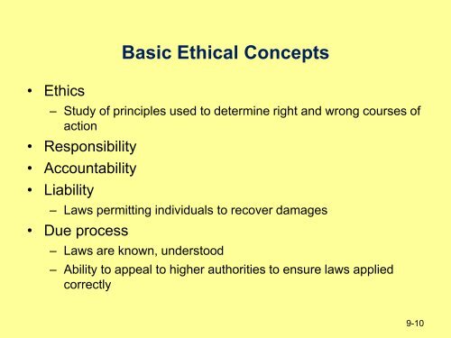 Ethical, social, and political issues in e-Commerce