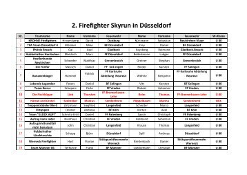 2. Firefighter Skyrun in Düsseldorf