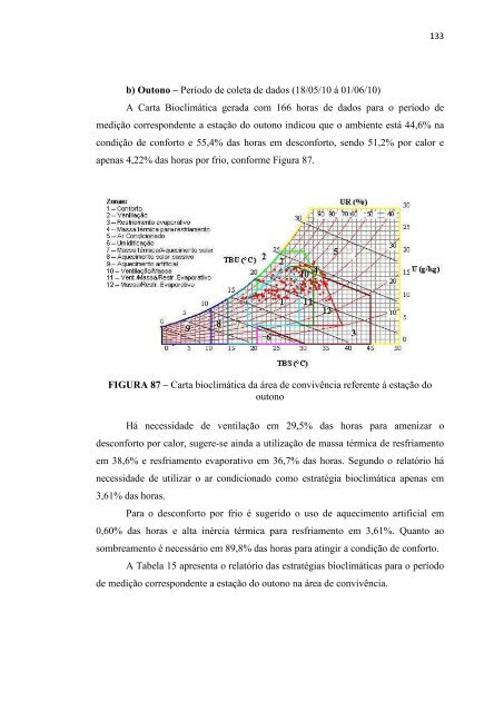 DissertaÃ§Ã£o