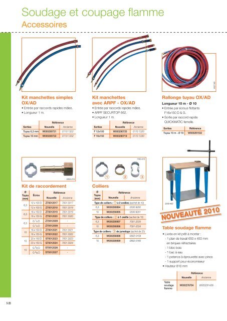 Chalumeaux soudeurs et coupeurs OERLIKON - r.t. welding