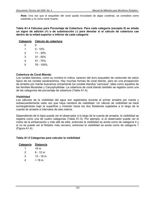 Manual de Metodos para el Programa de Monitoreo Sinoptico