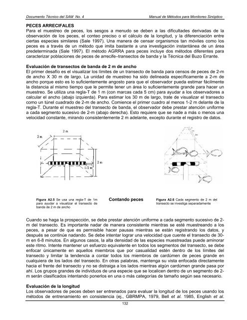 Manual de Metodos para el Programa de Monitoreo Sinoptico