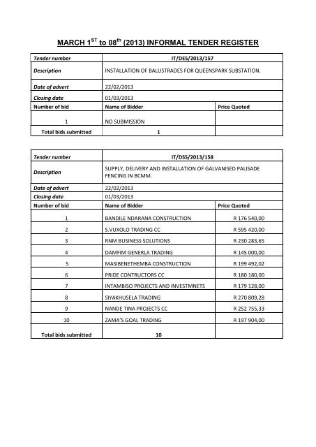 MARCH 1 to 08 (2013) INFORMAL TENDER REGISTER - Buffalo City