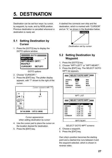 GPS-NAVIGATOR GP-32 & GP-37