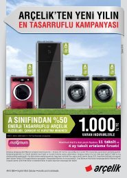 Arcelik K 1260 Rhb Rendeli El Blender Seti Yedek Parca Denizli Parca