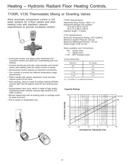 TR100;V130 therm mix valve - Hunt Heating