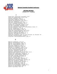 British Columbia Football Conference All Time All-Stars