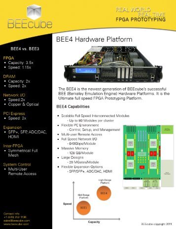 BEE4 Hardware Platform - Aspen Electronics