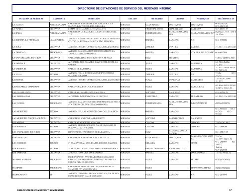 directorio de estaciones de servicio del mercado interno