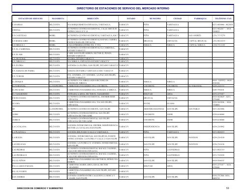 directorio de estaciones de servicio del mercado interno