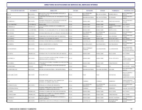 directorio de estaciones de servicio del mercado interno