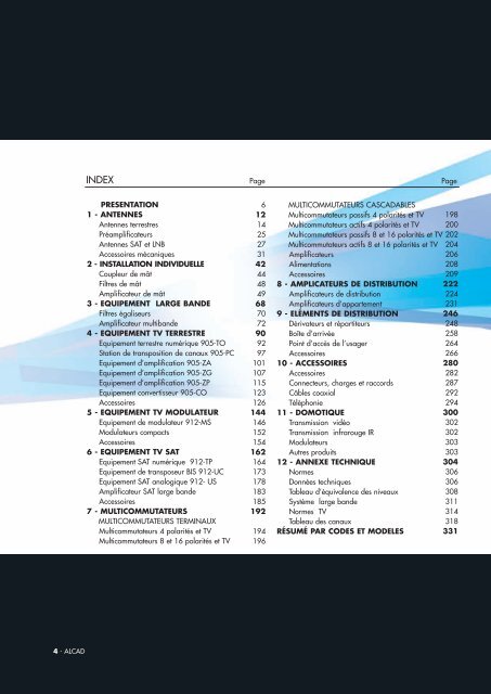 Catalogue TV - Alcad