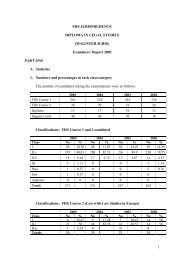 FHS JURISPRUDENCE - Faculty of Law - University of Oxford