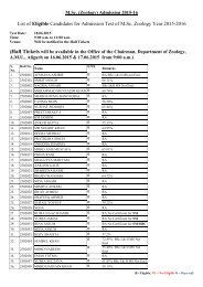 List of Not-Eligible (NE) Candidates having less then 55% in ...