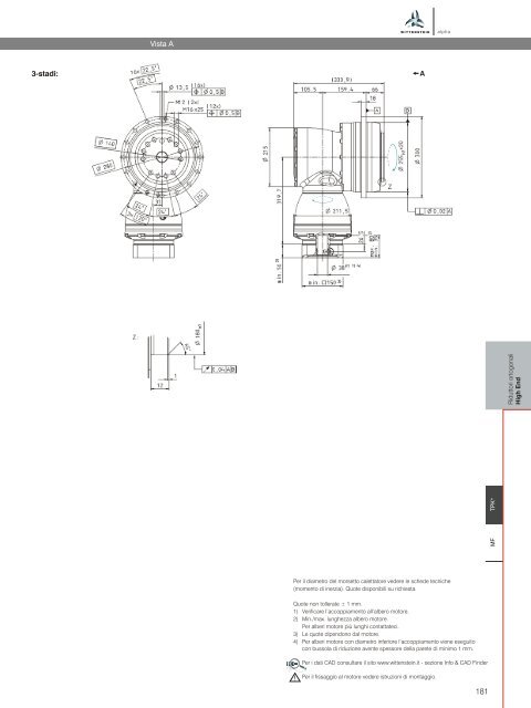 TK /TPK /TPK HIGH TORQUE - WITTENSTEIN alpha