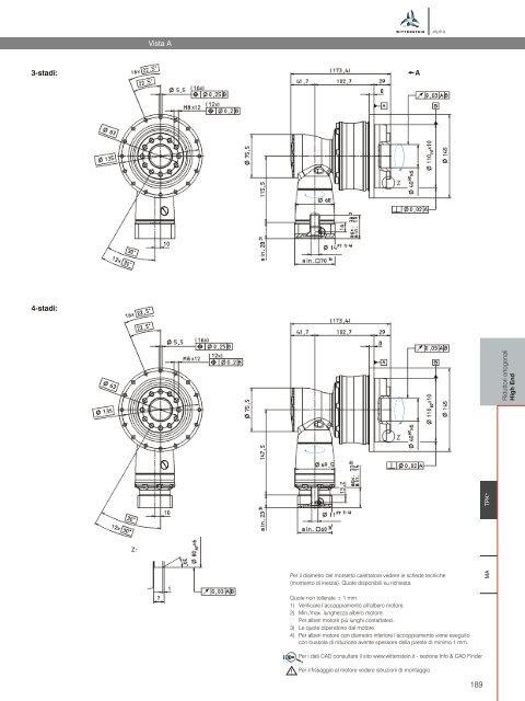 TK /TPK /TPK HIGH TORQUE - WITTENSTEIN alpha