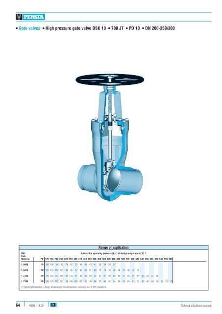 Gate valves High pressure gate valve DSK 10 700 ... - webadmin1.net