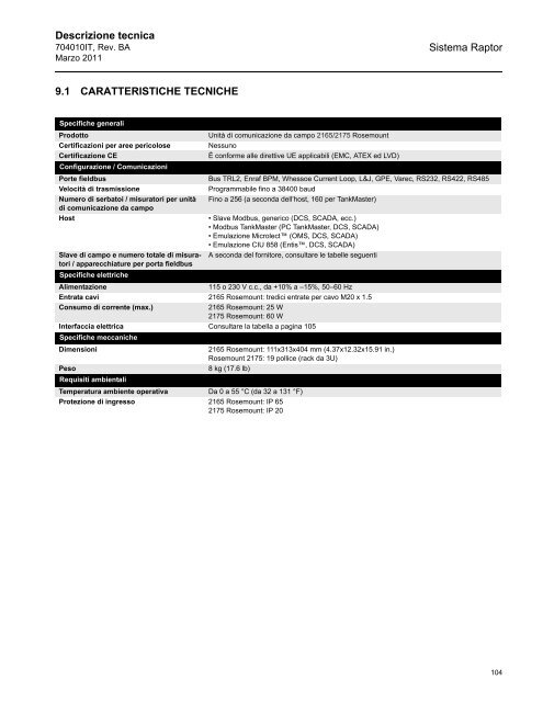 Sistema - Rosemount TankRadar