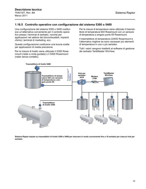 Sistema - Rosemount TankRadar