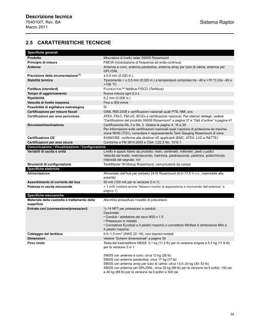 Sistema - Rosemount TankRadar