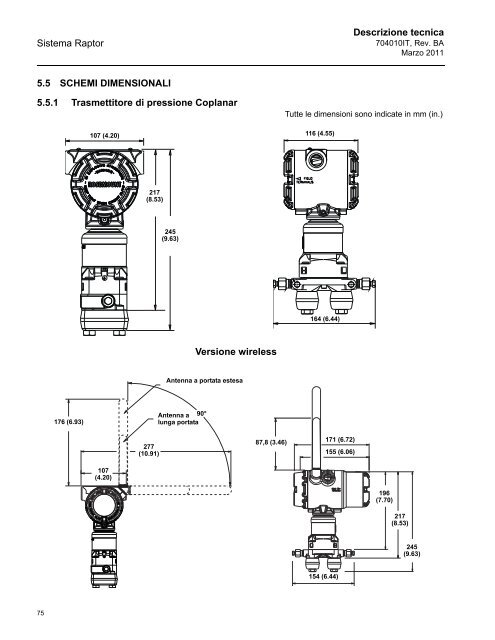 Sistema - Rosemount TankRadar