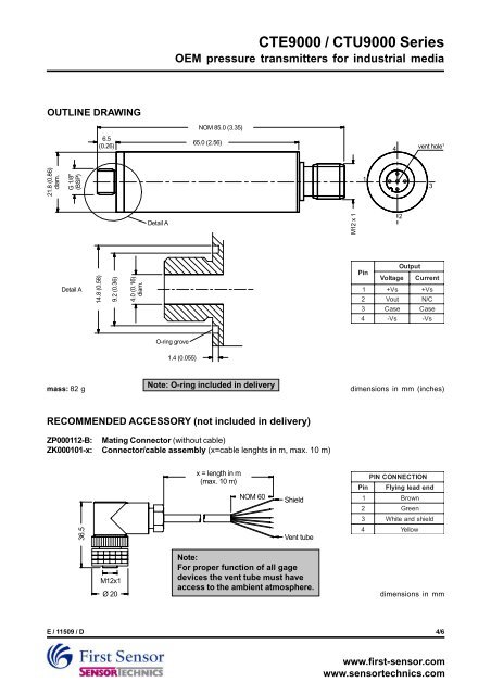 CTE / CTU9000 pressure transmitter - Sensortechnics