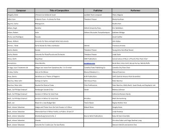 composers index Ed1 - National Flute Association