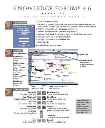 PDF quick reference card