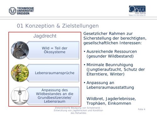 MÃ¼ller_Zielorientierte Bejagung von Schalenwild.pdf