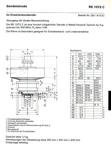 RS 1072 C - Classic Broadcast