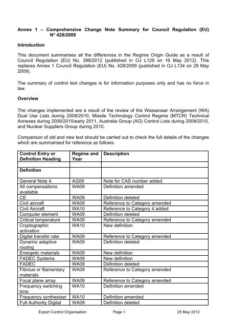 Comprehensive Change Note Summary for Council Regulation