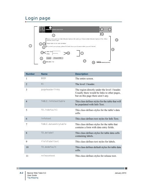 Banner Web Tailor / User Guide / 8.3 - Parent Directory