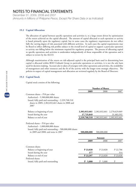 2009 ANNUAL REPORT FINANCIAL SUPPLEMENTS - BDO