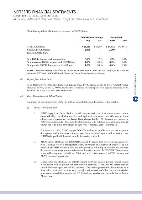 2009 ANNUAL REPORT FINANCIAL SUPPLEMENTS - BDO