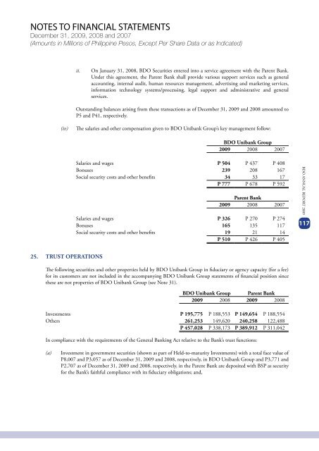 2009 ANNUAL REPORT FINANCIAL SUPPLEMENTS - BDO