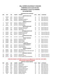 RESULTADOS McDONALDS KIWANIS ... - Panama Runners