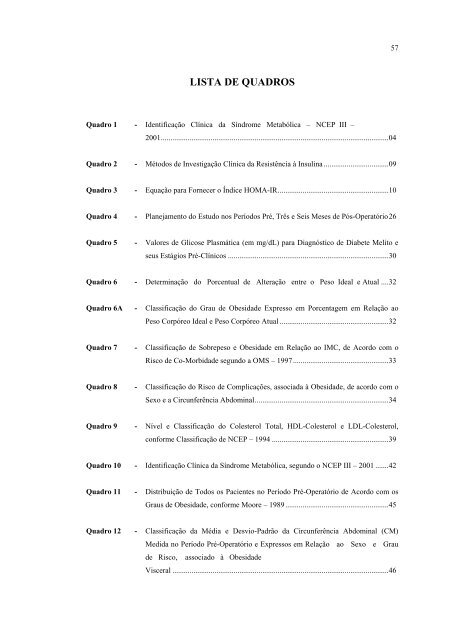 Modificações da resistência à insulina após septação ... - Nutritotal