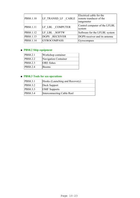 Chapter 10: Management and quality assurance - Antares - IN2P3